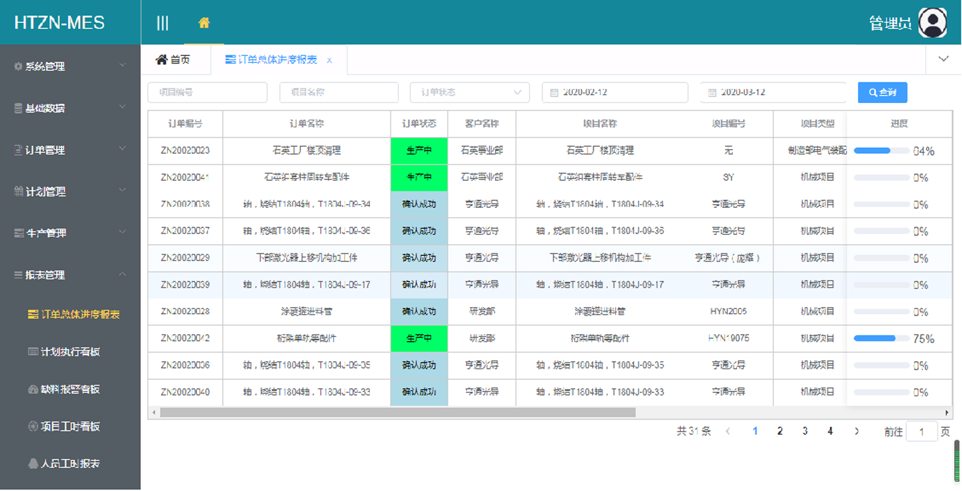 產(chǎn)品模型(圖3)